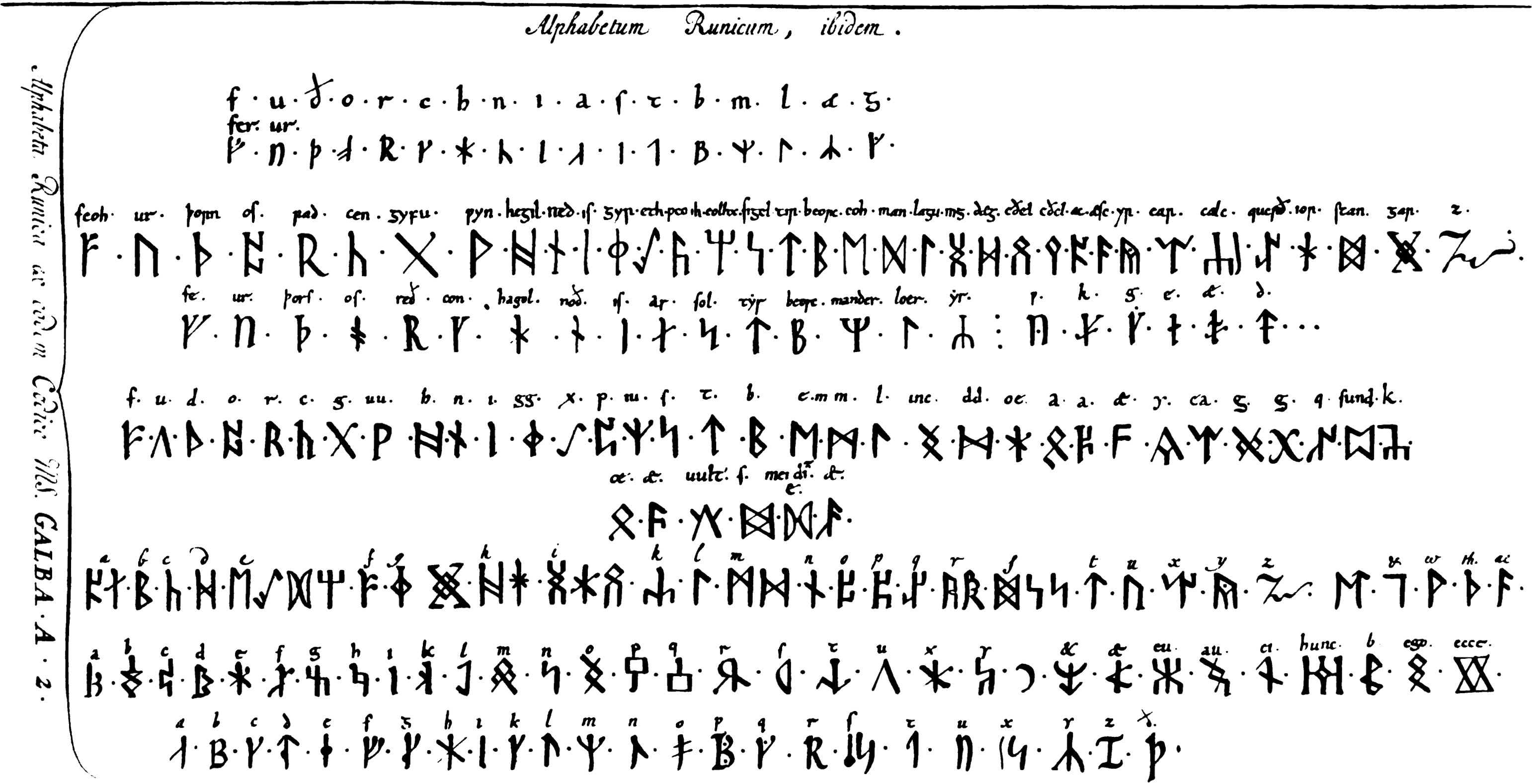 St John S College Oxford Ms 17 Younger Runes In Manuscripts And Early Printed Works