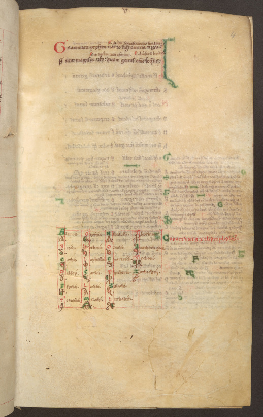 folio 4 recto, Stowe MS 57