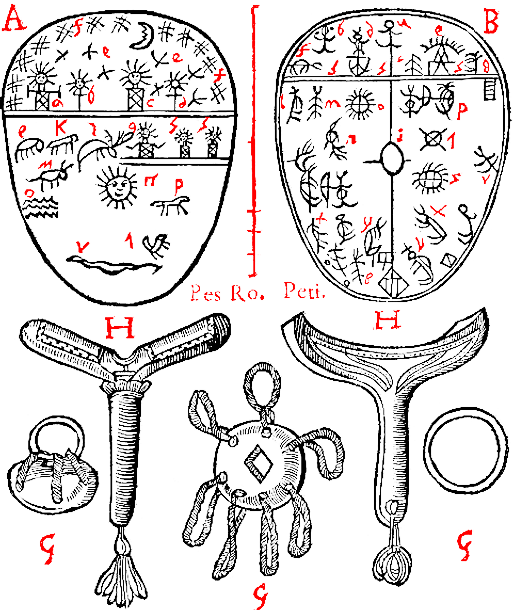 Two drums, A and B, with hammers and rings
