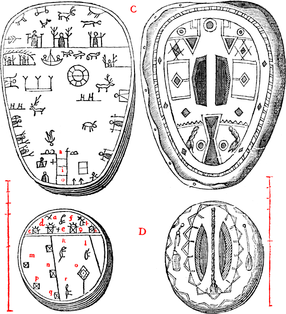 Two drums, C and D